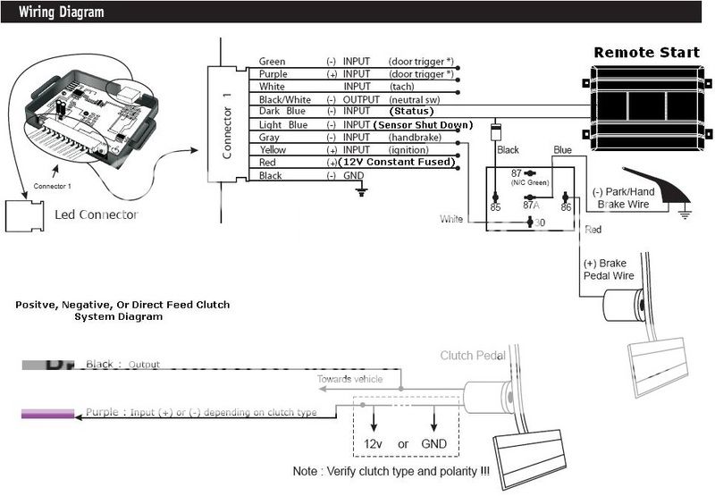 Avital 4115l Remote Start Wiring Diagram